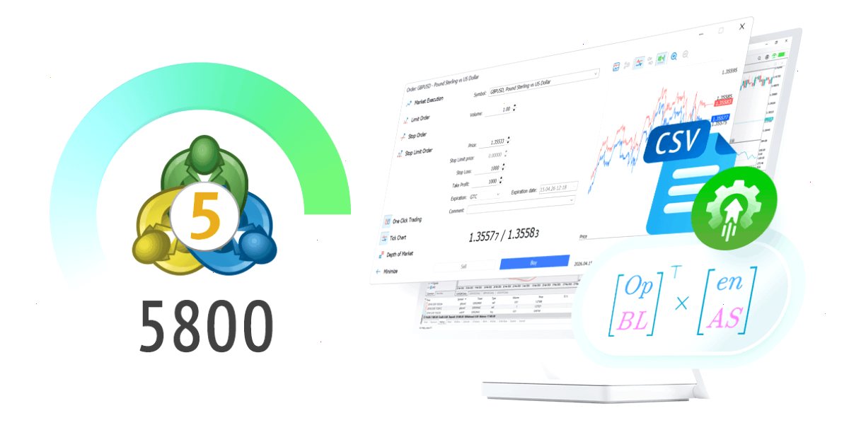 MT5官网_MT5官网_风险计划清单中文版下载操作说明:MetaTrader 5 平台更新 Build 5800:重新设计的交易对话框以及 MetaEditor 中改进的 CSV 操作功能(封面配图)